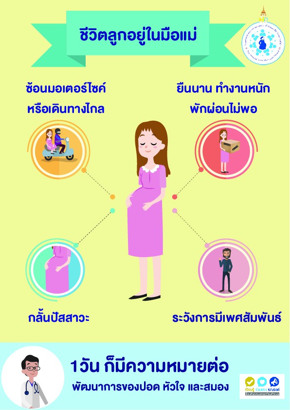 การรณรงค์การป้องกันลดภาวะคลอดก่อนกำหนด